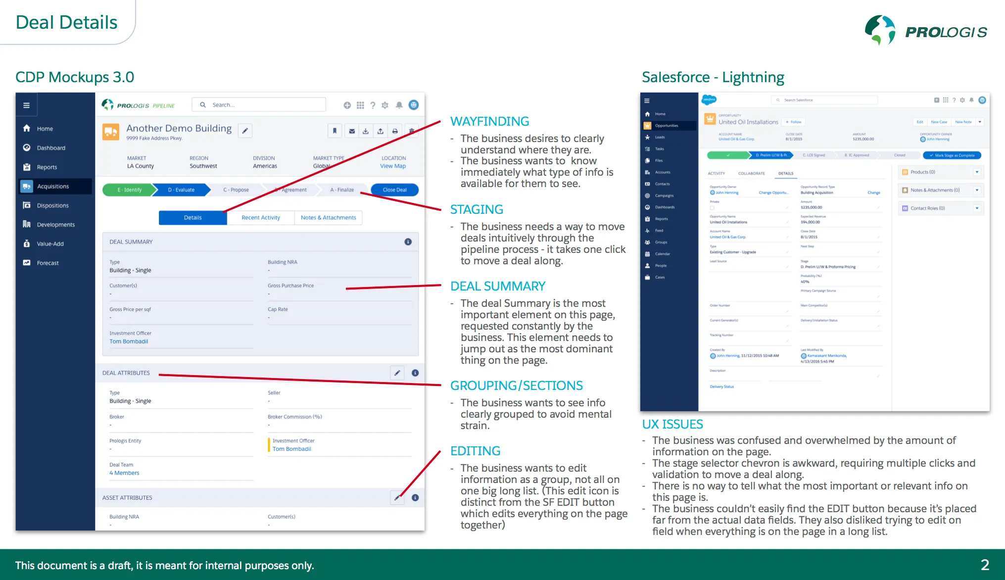 A visual of auditing the deals page using the Salesforce Lightning Design System
