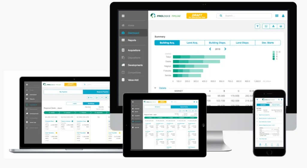 Capital Deployment Pipeline