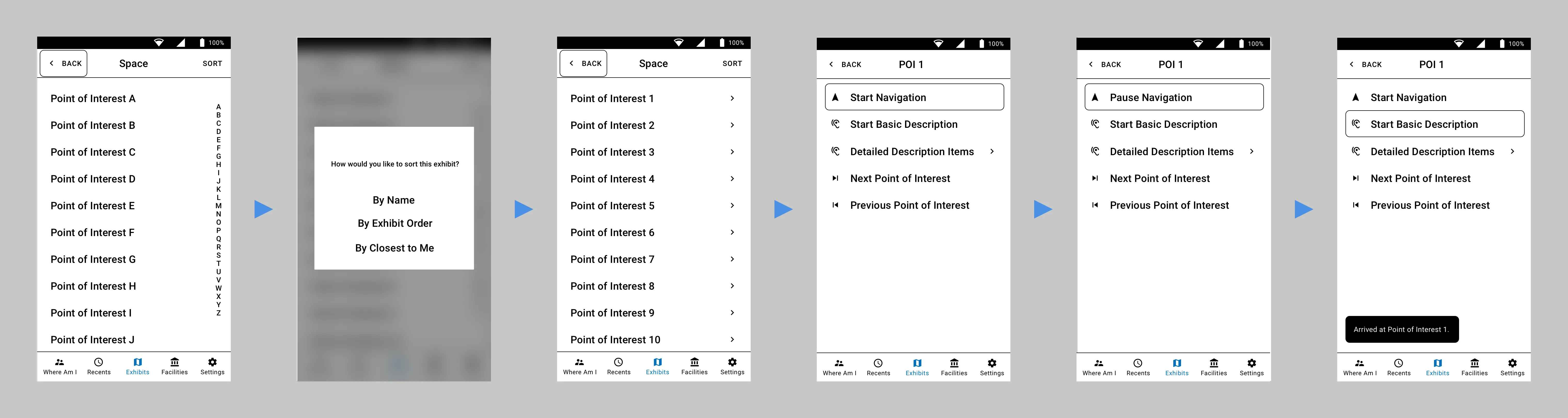 Edgguide screens showing reverse navigation